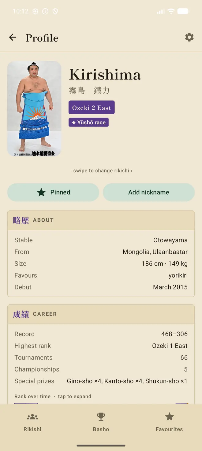 A rikishi profile with portrait and career stats